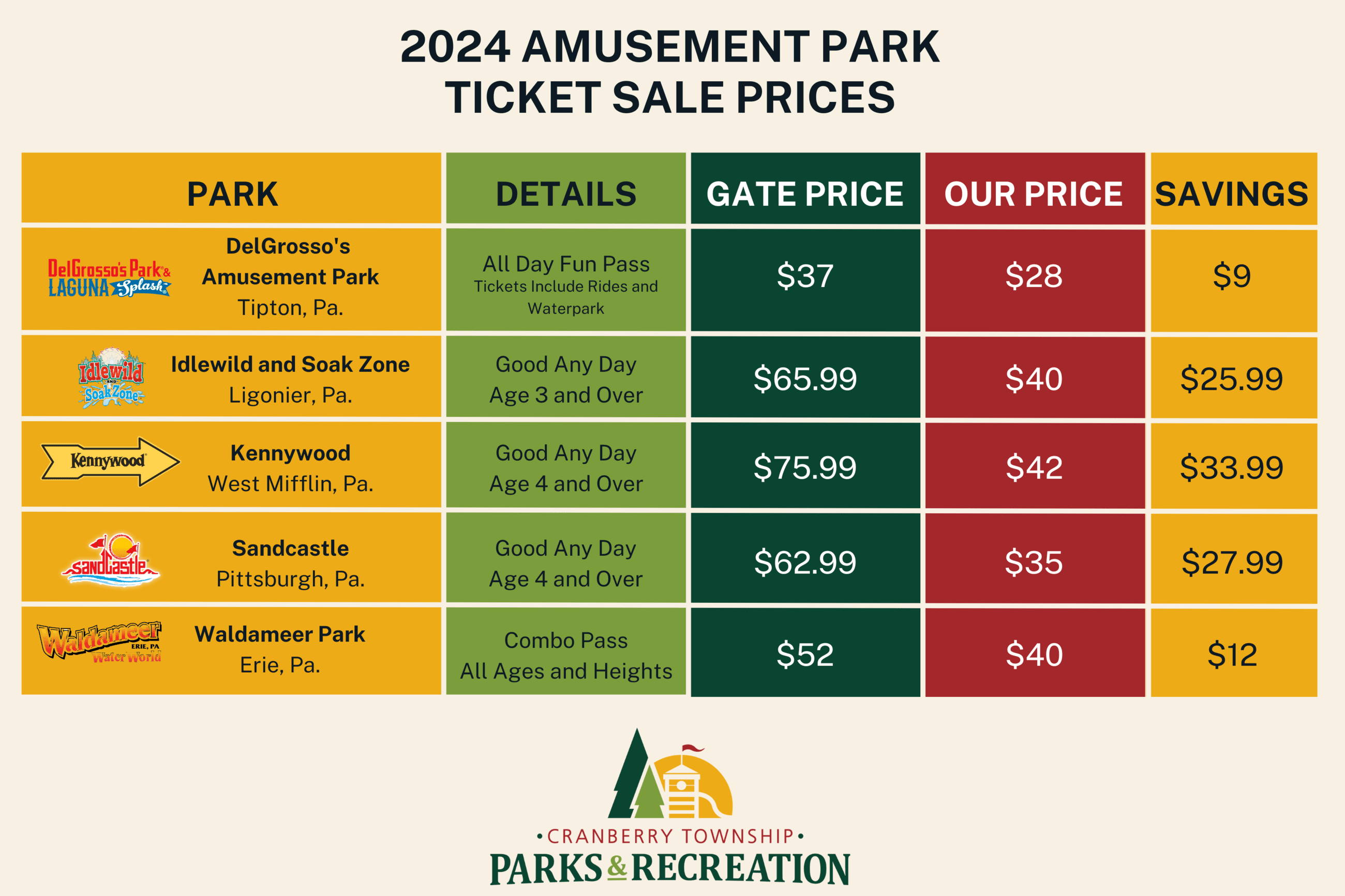 Amusement Tickets 2024
